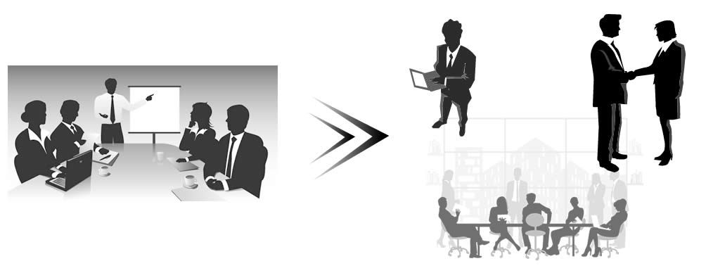 弊社の研修の特徴1:実践が半分以上